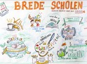 brede school