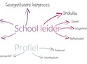 schoolleider1
